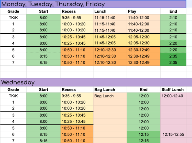 class schedule by grade